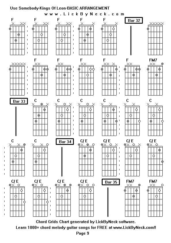 Chord Grids Chart of chord melody fingerstyle guitar song-Use Somebody-Kings Of Leon-BASIC ARRANGEMENT,generated by LickByNeck software.